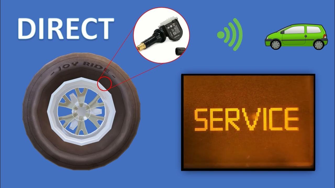 czujniki tpms stale kontrolują ciśnienie powietrza w oponach samochodu czujniki kontrolują ciśnienie powietrza w oponach
