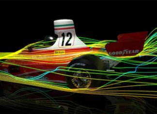 Szczegóły powietrznych przepływów: jak aerodynamika decyduje o sekundach w wyścigach Formuły 1 aerodynamika decyduje o sekundach w wyścigach Formuły 1