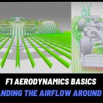 Aerodynamika bolidu F1 odpowiada za 80% jego osiągów wyścigowych