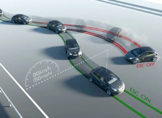 Dynamiczne próby terenowe systemów ESP: Ocena wydajności układów stabilizacji trakcji w zmiennych warunkach próby terenowe systemów ESP