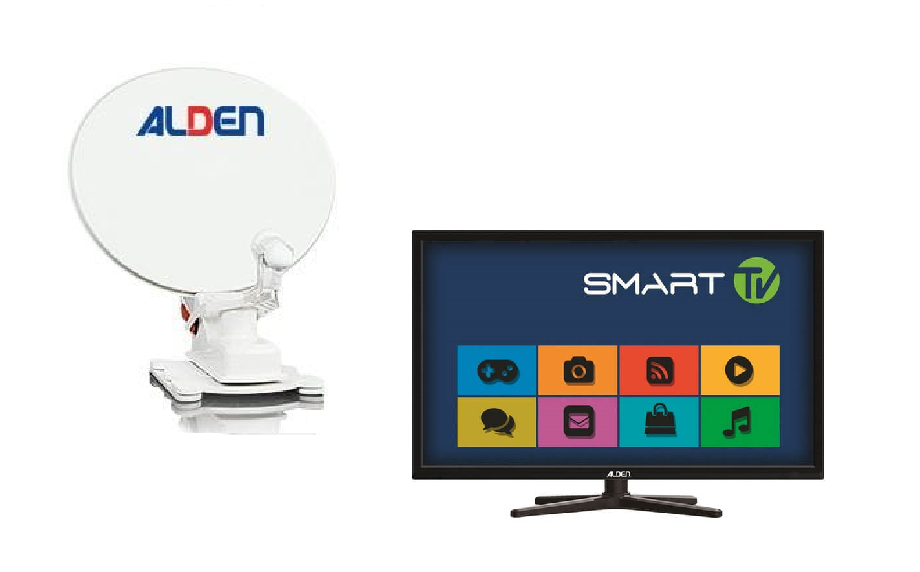 telewizor antena do tv
