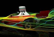 Szczegóły powietrznych przepływów: jak aerodynamika decyduje o sekundach w wyścigach Formuły 1 aerodynamika decyduje o sekundach w wyścigach Formuły 1