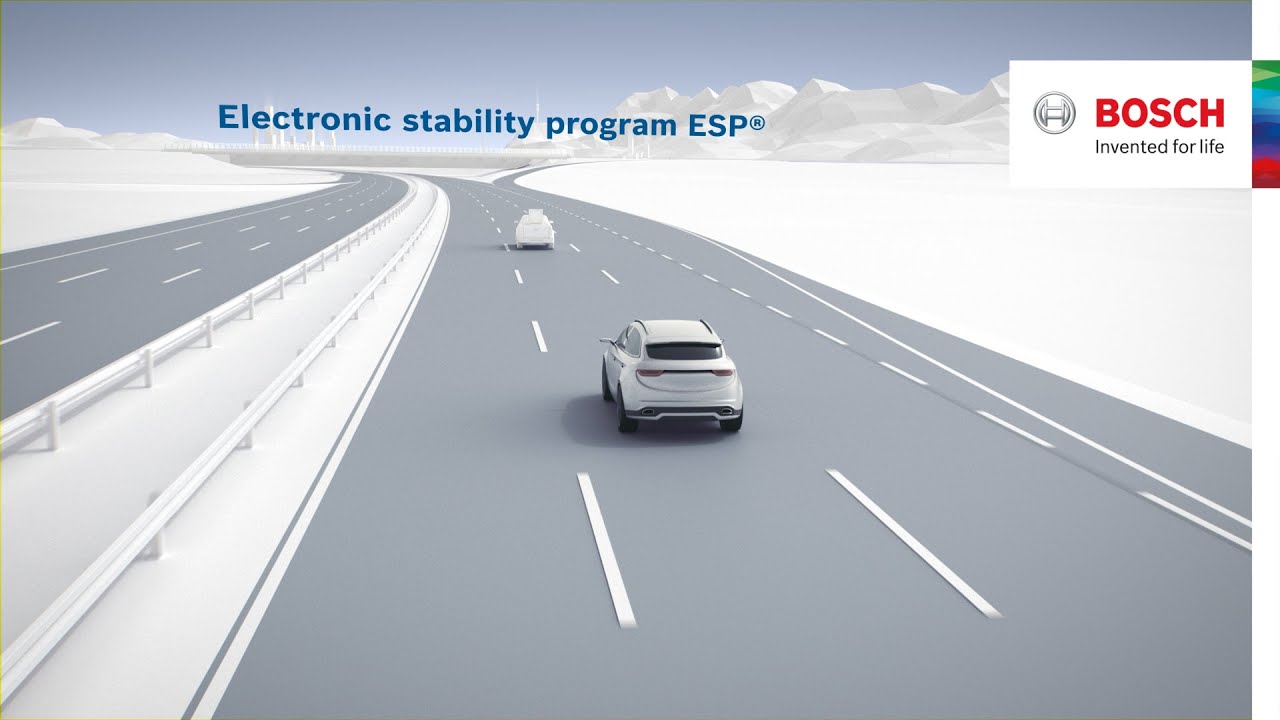testy esp sprawdzają zachowanie pojazdu w sytuacjach poślizgu i hamowania elektroniczny system kontroluje stabilność podczas jazdy samochodem
