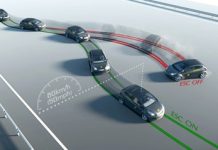 Dynamiczne próby terenowe systemów ESP: Ocena wydajności układów stabilizacji trakcji w zmiennych warunkach próby terenowe systemów ESP